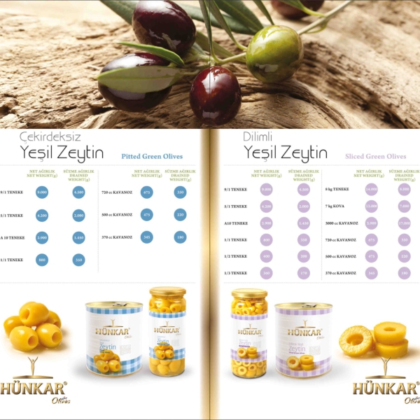 Yeşil Zeytin