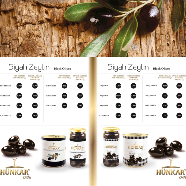 Siyah Zeytin