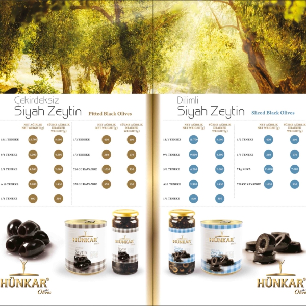 Siyah Zeytin